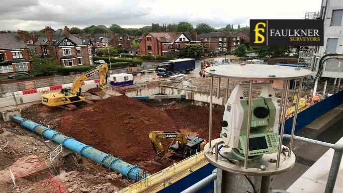 How Do Construction Methods Affect Party Wall Requirements? A Homeowner’s Guide 2 Why Is Movement Monitoring Used During Construction Projects Thame?
